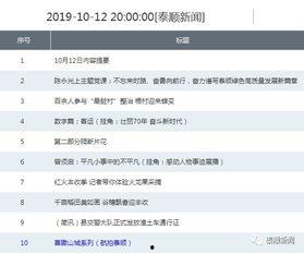 泰顺新闻爆料电话查询,倾听民声,守护平安 第2张 泰顺新闻爆料电话查询,倾听民声,守护平安 第2张